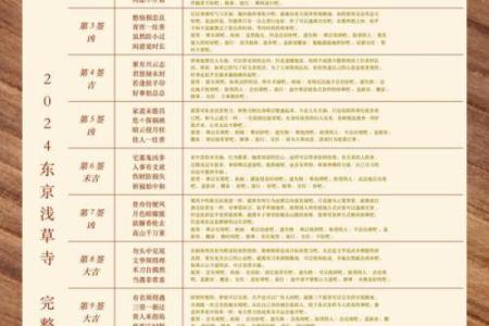 欧兜祖师爷灵签全部签文