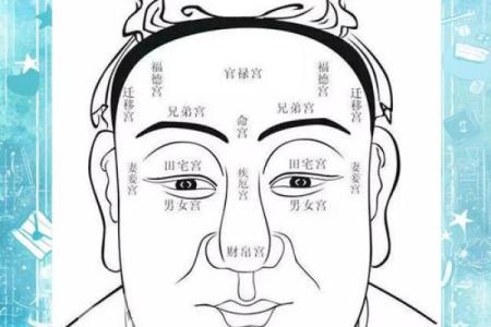 摸眉心算命