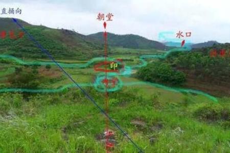 风水：阳宅房屋立向准则，阳宅如何确定朝向？