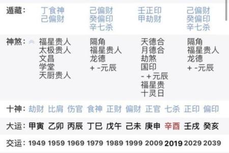 风水上婚姻不顺怎么化解