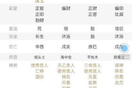 老公帅的八字