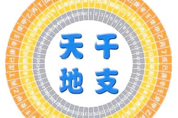 生辰八字相克