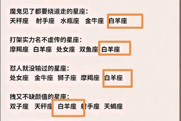 白羊座适合做软件测试吗女生