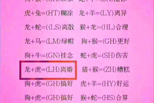 姻缘测试姓名配对打分 姻缘测试 姓名？