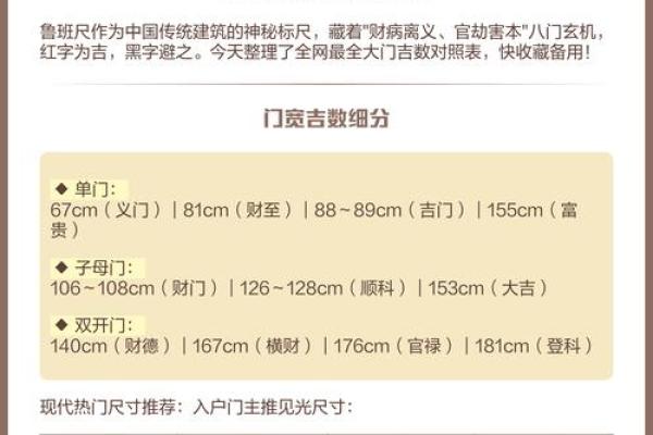 风水｜踩门槛不吉利？原来暗藏着这样的玄机！