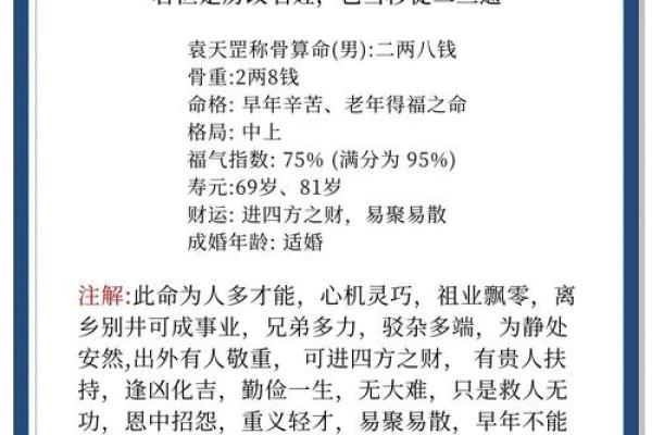 袁天罡男女称骨算命：三两八钱命运详解