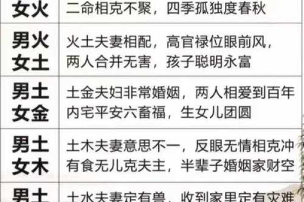 八字合婚属蛇的女人和属蛇男能结婚吗 有没有姻缘