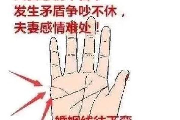 盘点那些太糟糕的婚姻风水布局