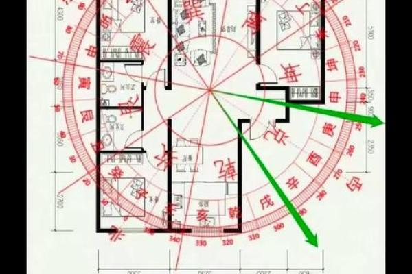 小区房子有风水说法吗好吗