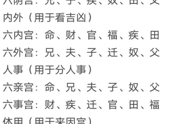 紫薇斗数详细批