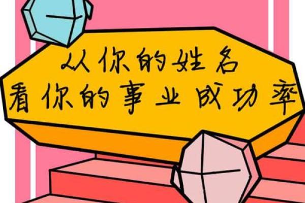 姓名测试配对打分神巴巴 姓名测试配对打分 免费？