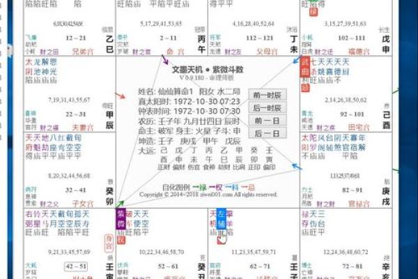 紫薇斗数定盘多少钱