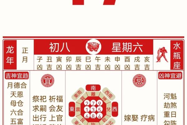 算农历生辰八字  八字算命老黄历