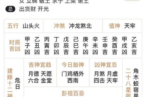 算农历生辰八字  八字算命老黄历