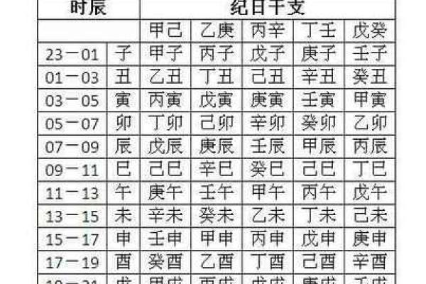文江勇八字喜用神52讲