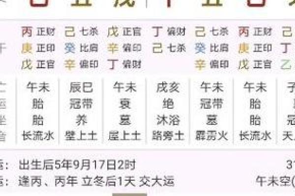 八字命理解读：七杀格女命的特点