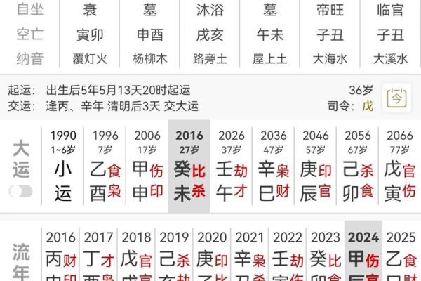 八字中的坐