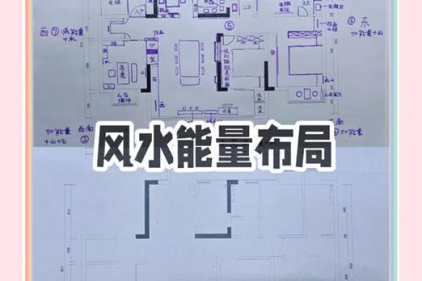 装修房子视频风水
