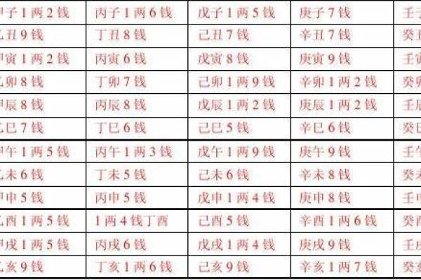袁天罡给两个女子算命都是母仪天下，但是结局却大不相同