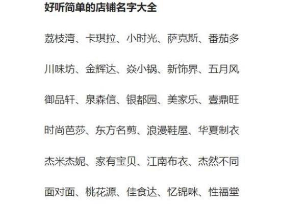 查店名吉凶测试打分测试,取店名打分测试100分