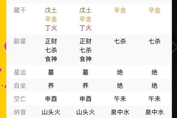 八字喜忌查询