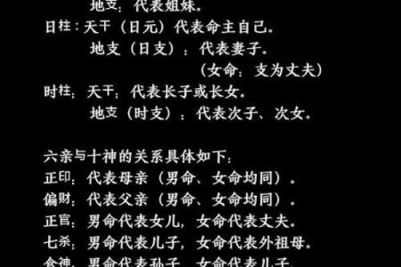 八字图解