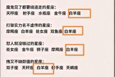 白羊座适合做软件测试吗女生