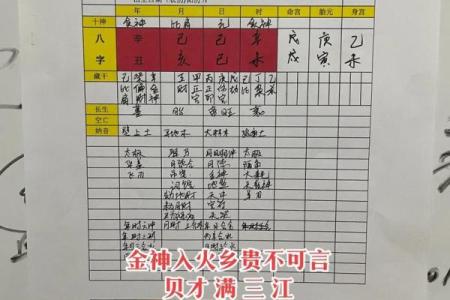 解析：如何从生辰八字看结婚时间——浅显易懂，值得一读