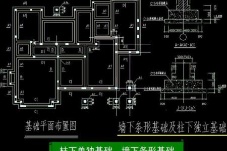 下地基怎么选日子 考虑房主八字 结合房子坐向
