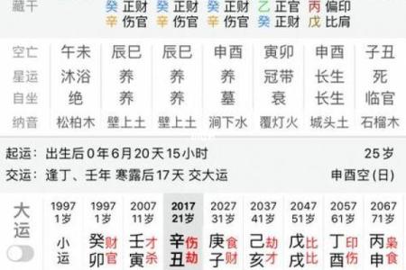 算命不知道自己的时辰八字
