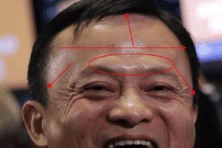 风水上印堂发黑是不是跟了鬼