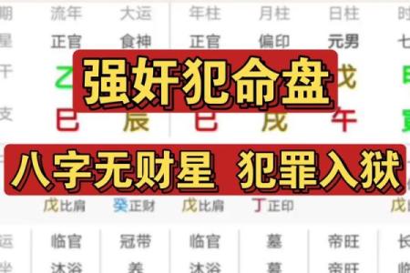 大凶八字