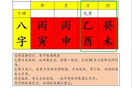 八字-论寅月癸日甲寅时
