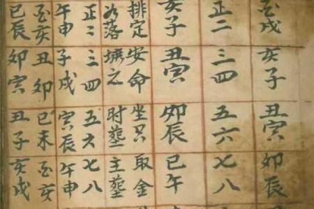 土葬与骨灰葬墓地风水埋葬讲究