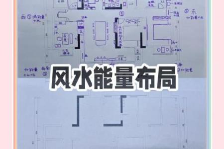 装修房子视频风水