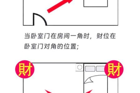 横财风水：财位是厕所怎么化解