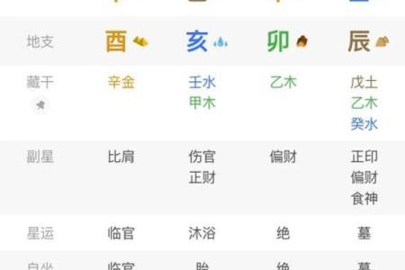 八字水多的女人有哪些运势怎么样