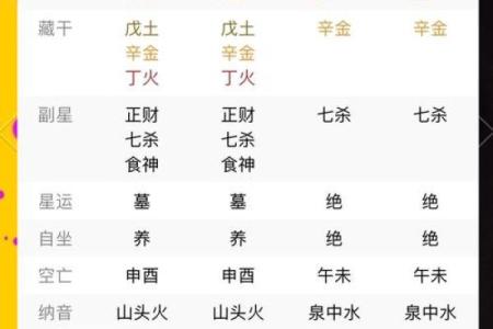八字喜忌查询