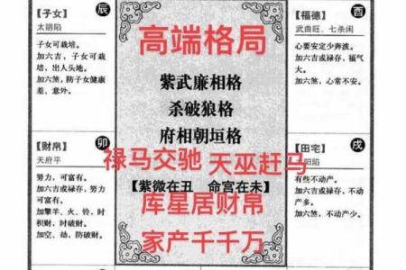 紫薇斗数更佳格局