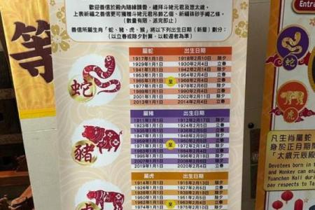 加载黄大仙灵签