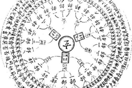 张鑫龙-风水学说中建宅选址要适应磁场