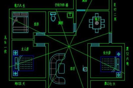 家里装修房子风水布局图