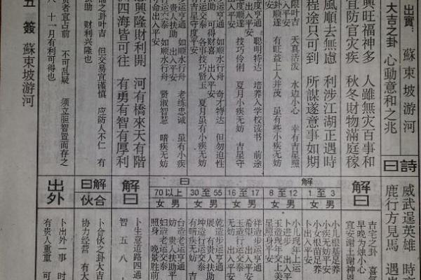 佛祖灵签第1签六甲详解