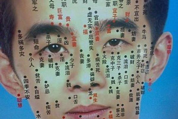 看脸上胎记如何算命