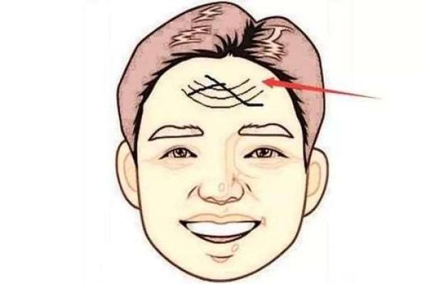 张卫健八字解析：看子女运势如何？