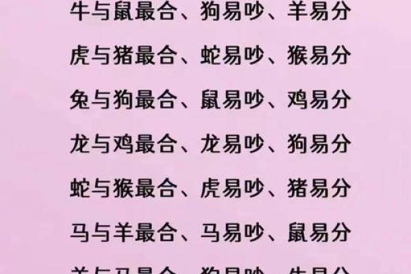 生肖姻缘算命