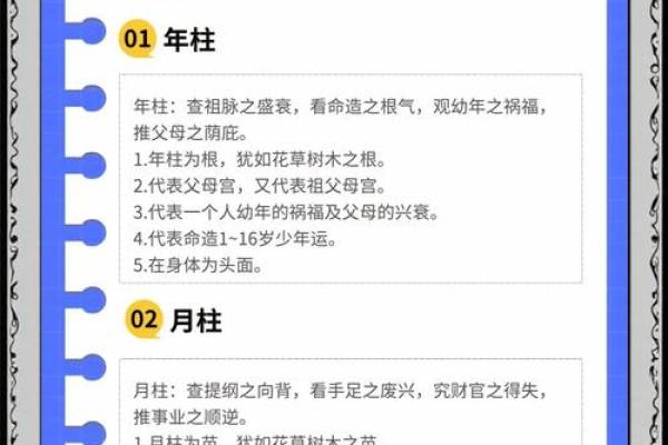 八字与四柱