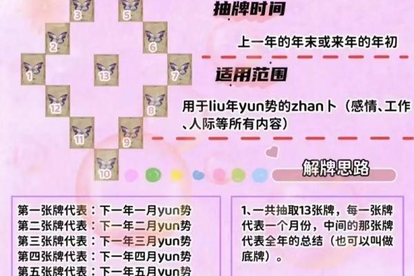 塔罗测试：九月事业运？