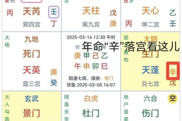 奇门遁甲算命准不准