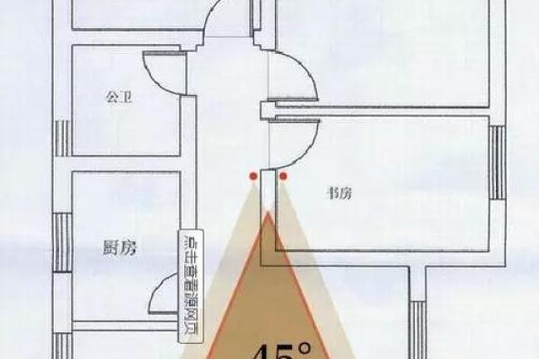 风水太极点攻略